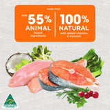Balanced Life Enhanced Raw Air Dried Salmon & Kibble - 2.5kg & 9kg